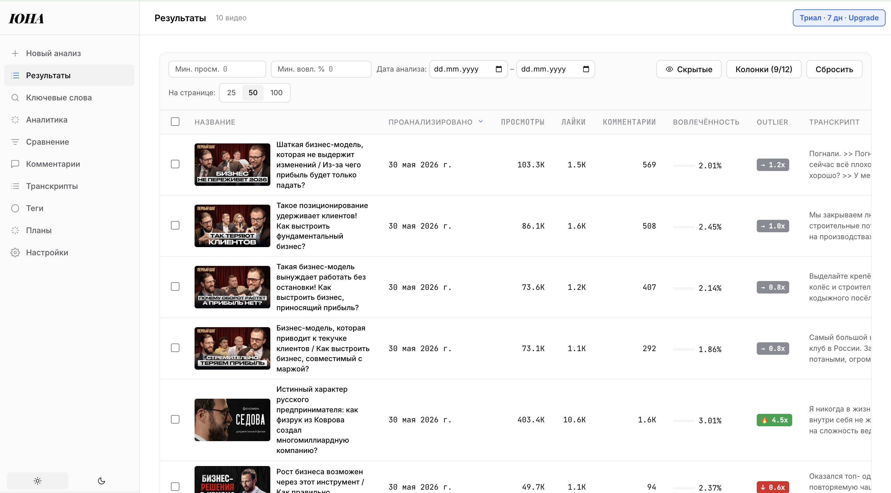 Страница результатов Юна